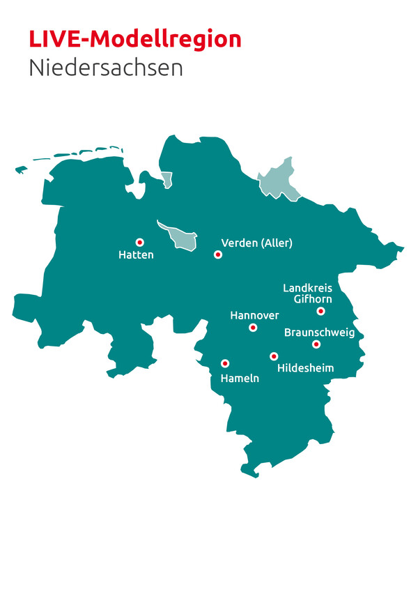 Eine Karte von Niedersachsen auf der die 7 LIVE-Kommunen markiert sind. Die Komunnen sind: Hatten, Verden, Hameln, Hannover, Hildesheim, Braunschweig, Gifhorn.